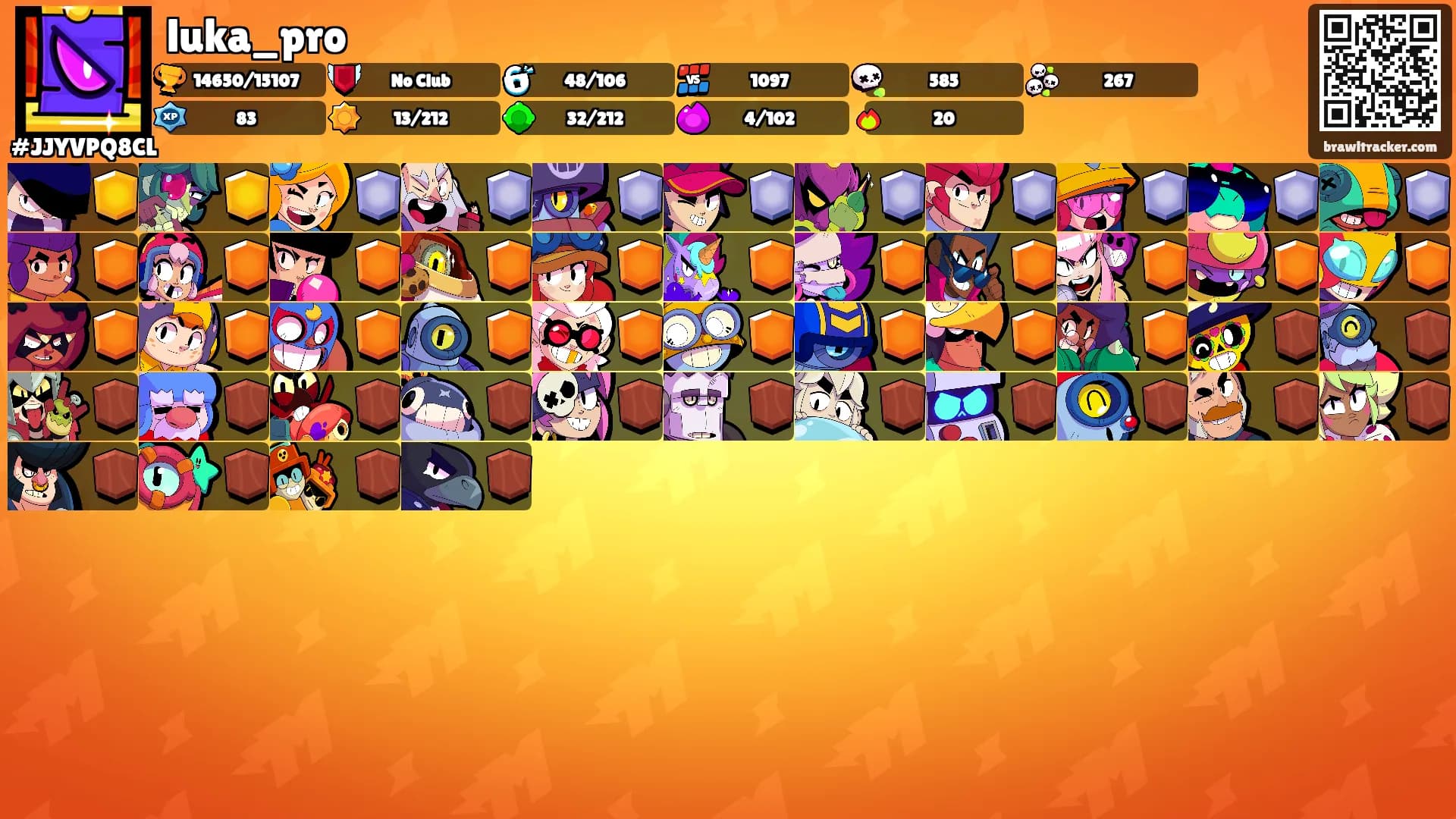 luka_pro's Ranks