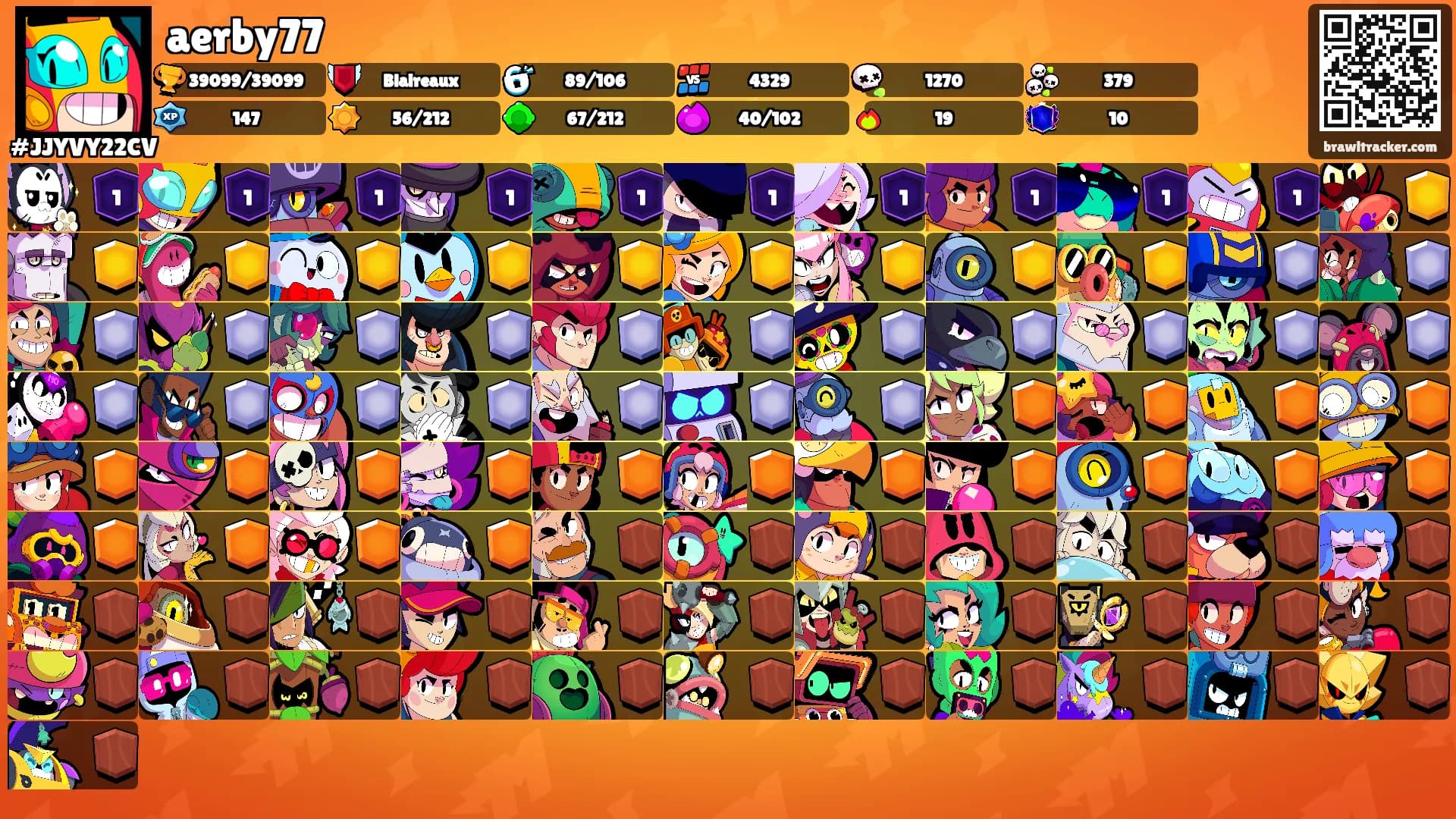 aerby77's Ranks