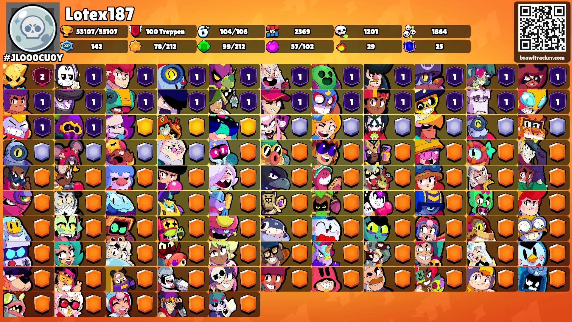 Lotex187's Ranks