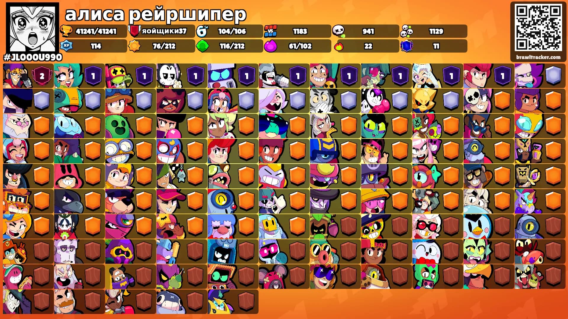 алиса рейршипер's Ranks