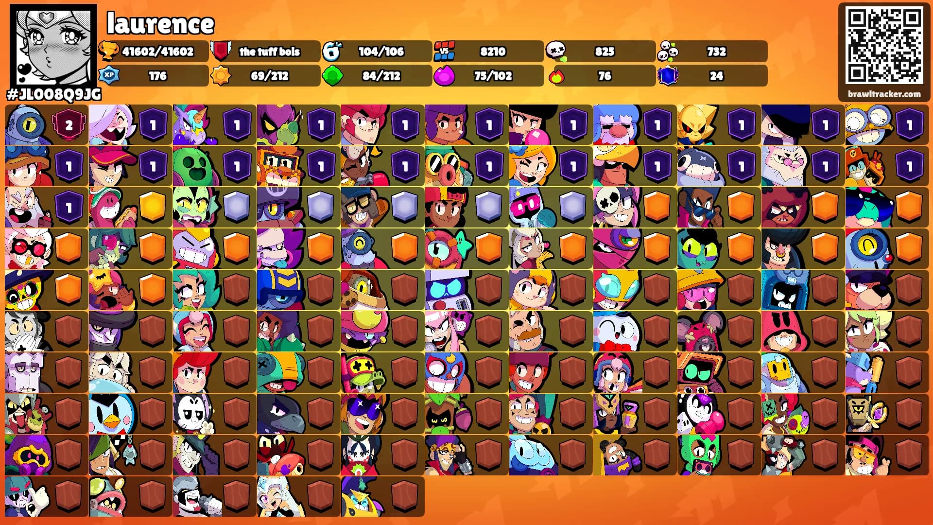 laurence's Ranks