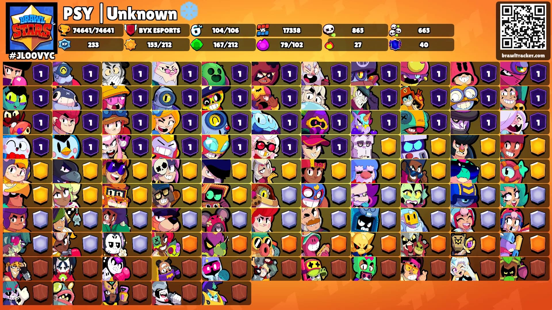 PSY |Unknown ❄️'s Ranks