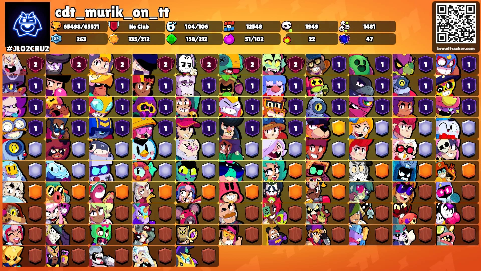cdt_murik_on_tt's Ranks
