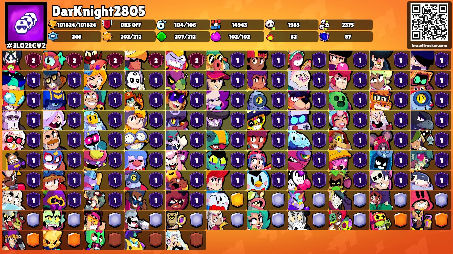 DarKnight2805's Ranks