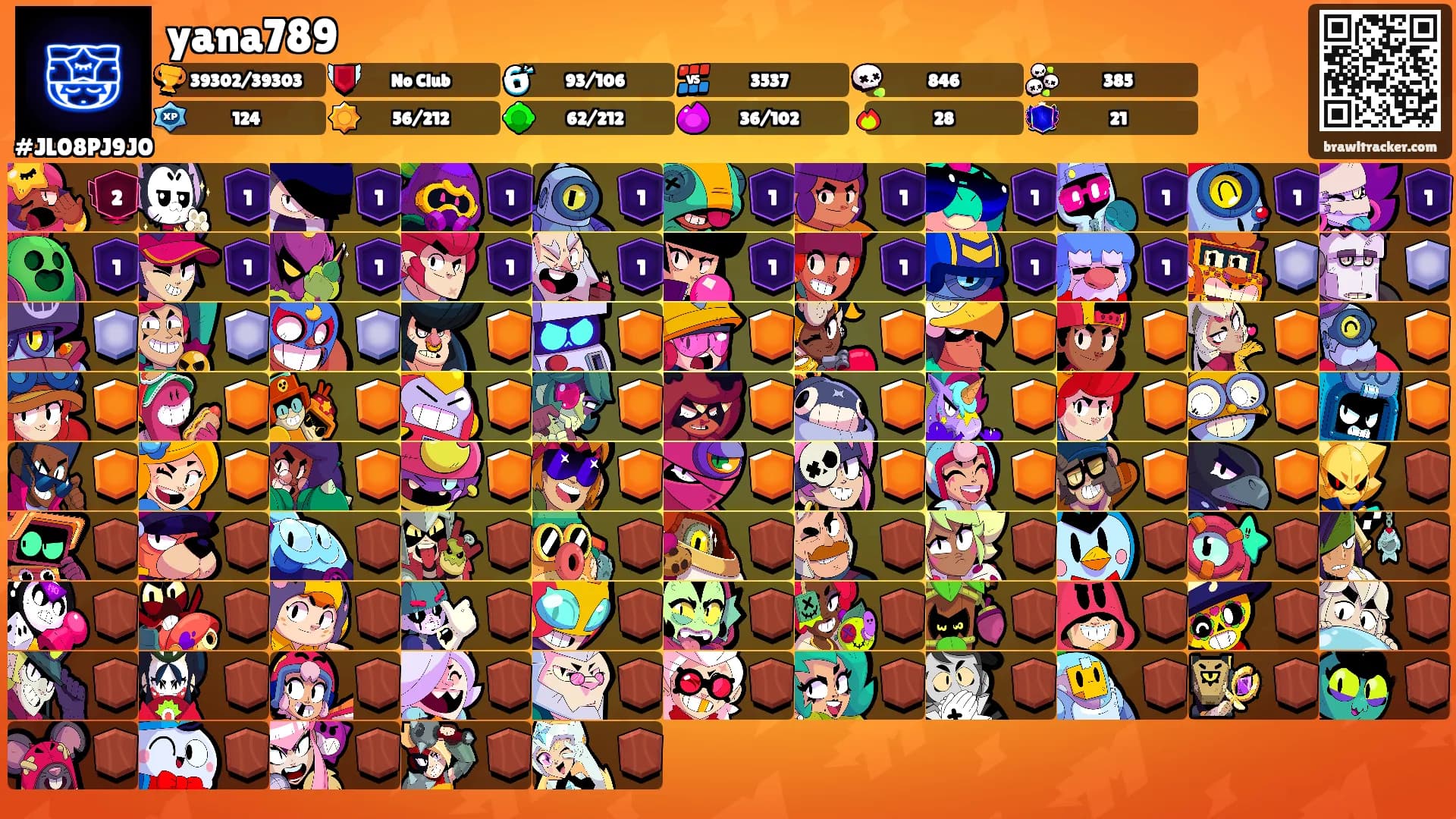 yana789's Ranks