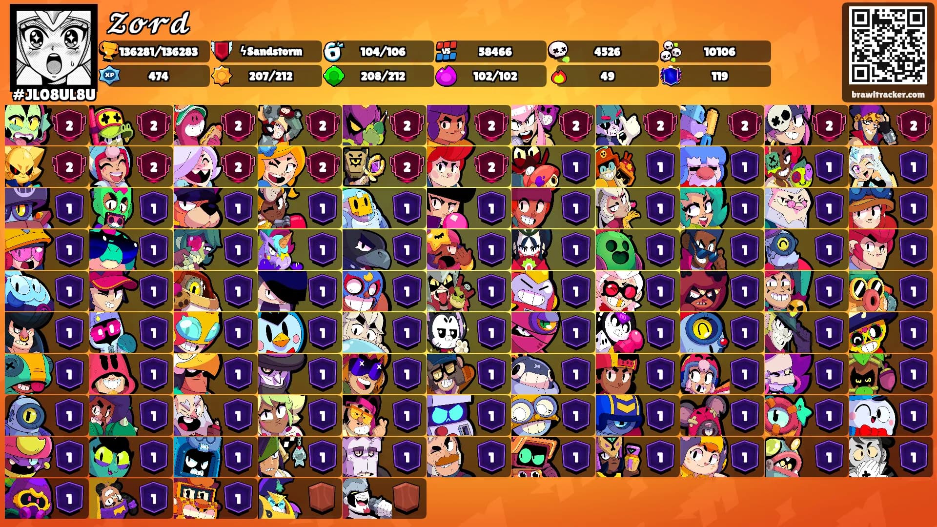 𝓩𝓸𝓻𝓭's Ranks