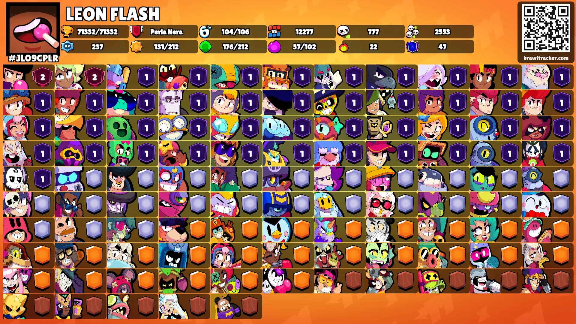 LEON FLASH's Ranks