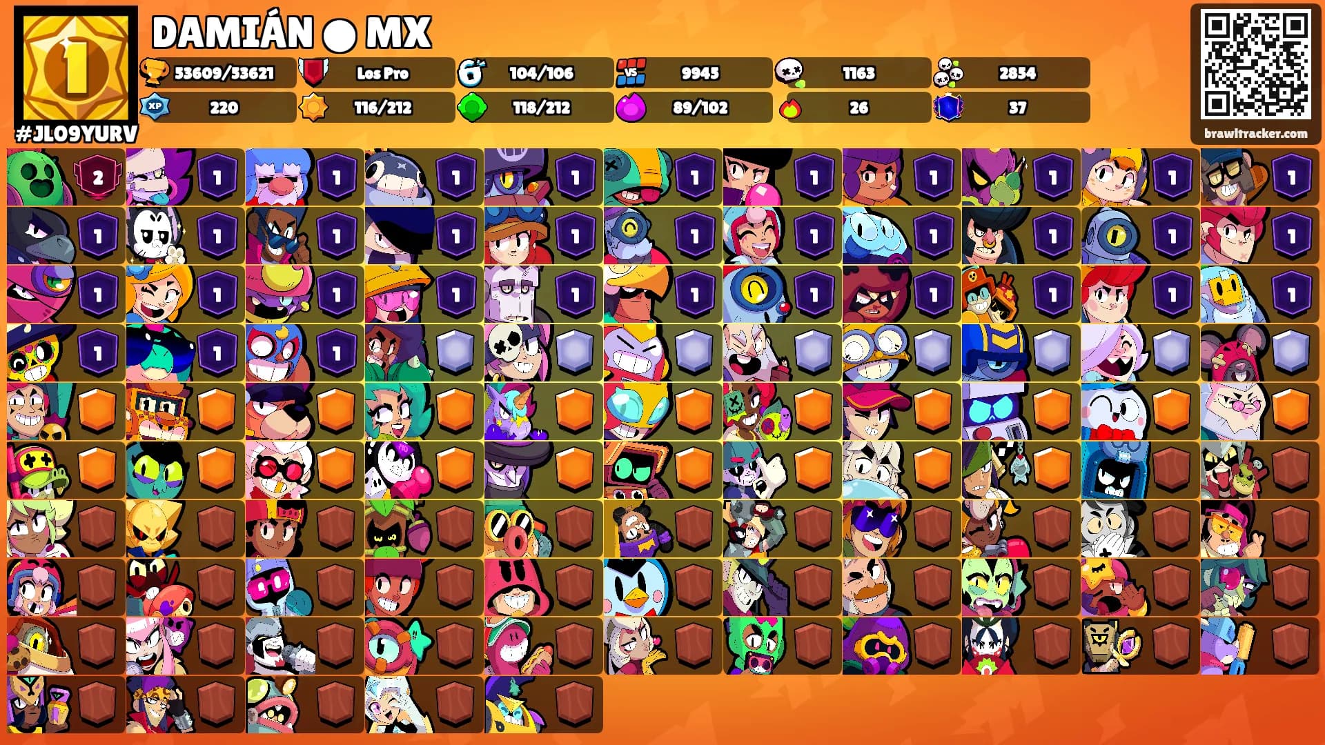 DAMIÁN ● MX's Ranks