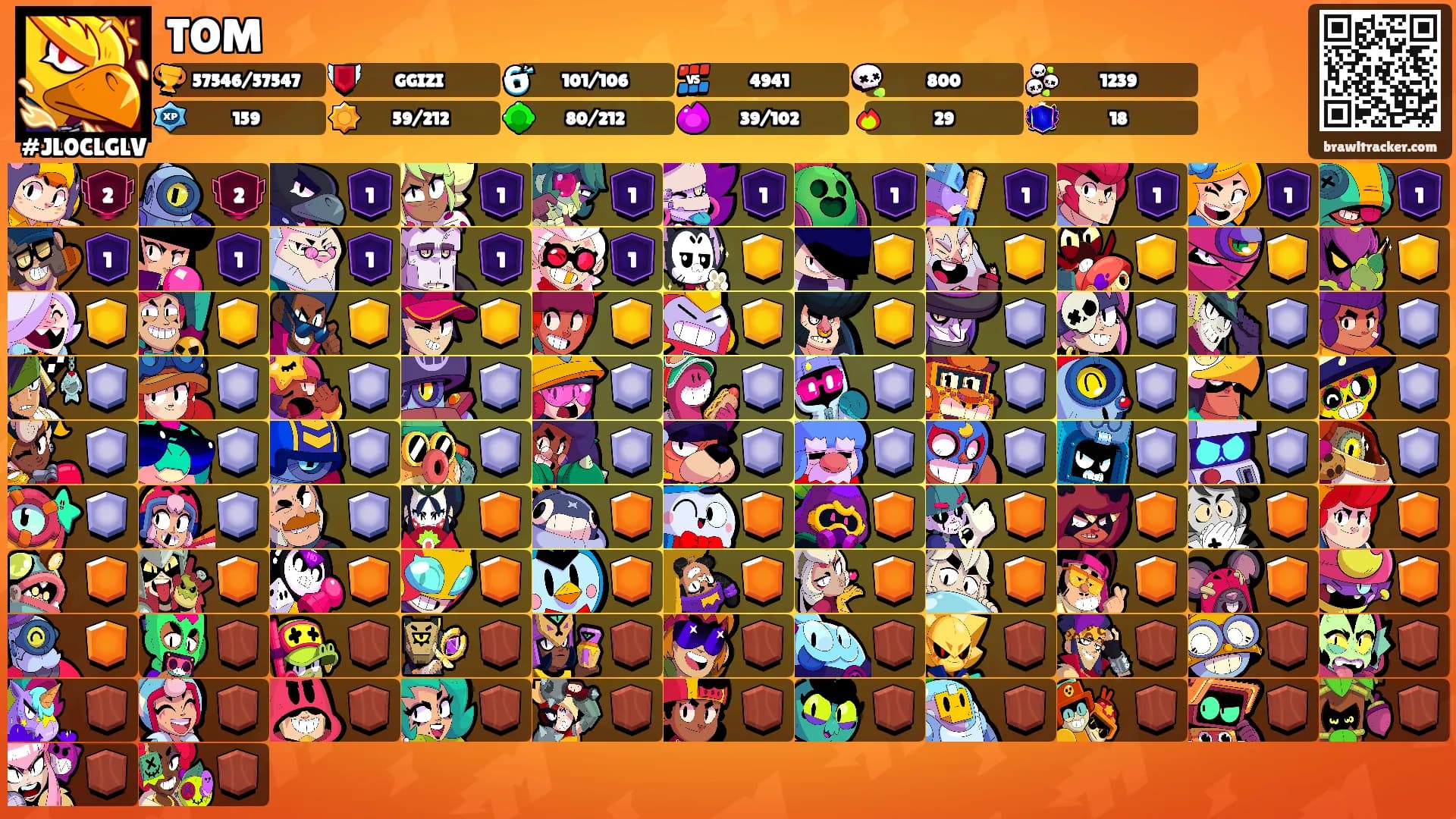 TOM's Ranks