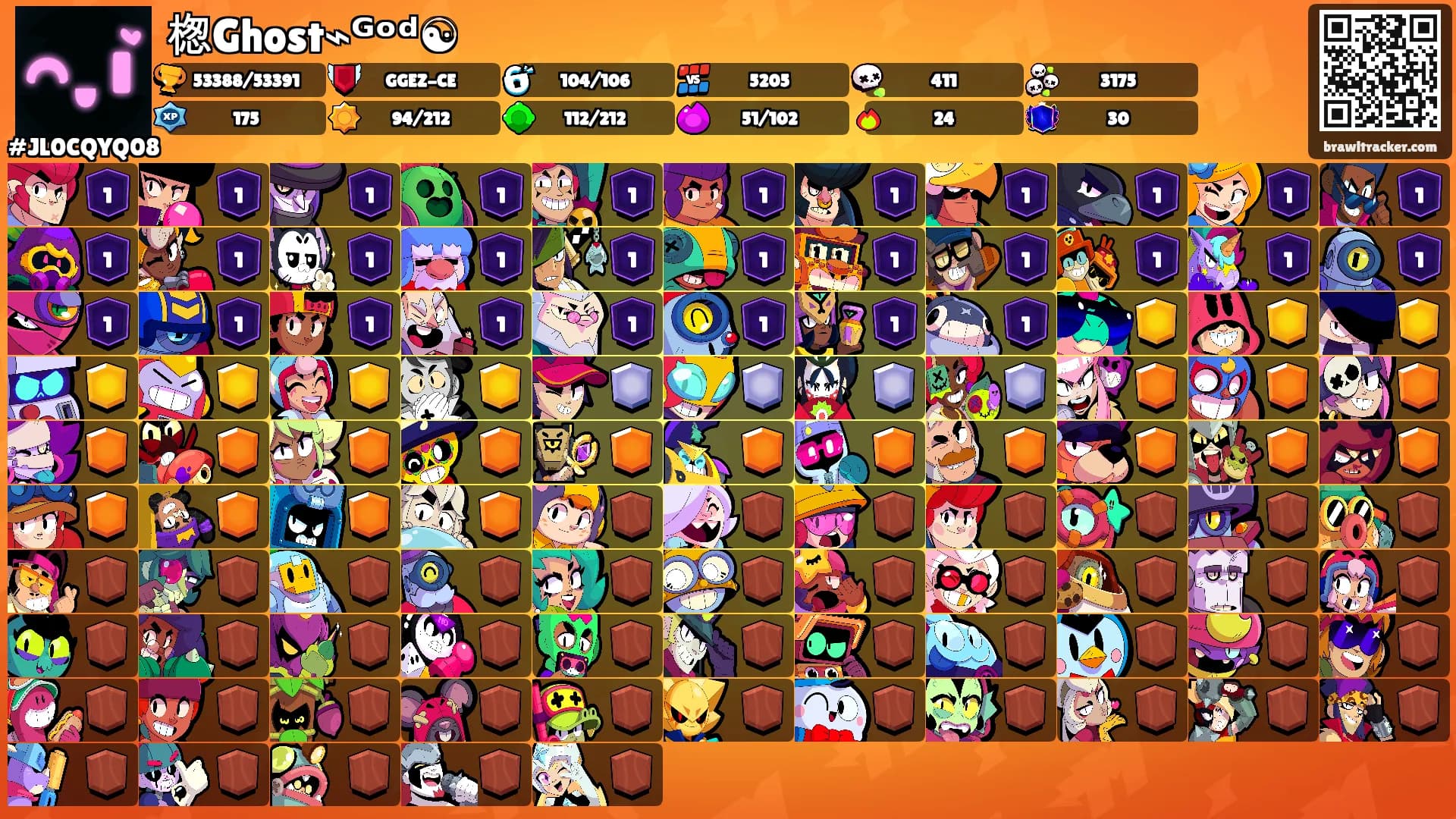 楤Ghost⌁ᴳᵒᵈ☯'s Ranks