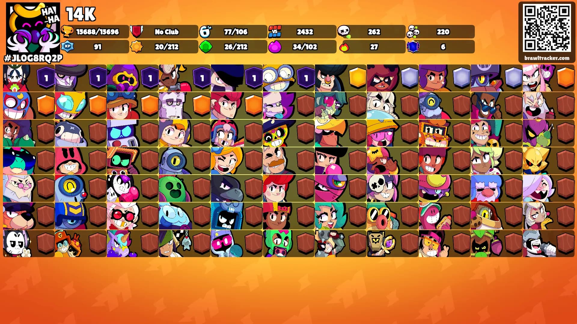 14K's Ranks