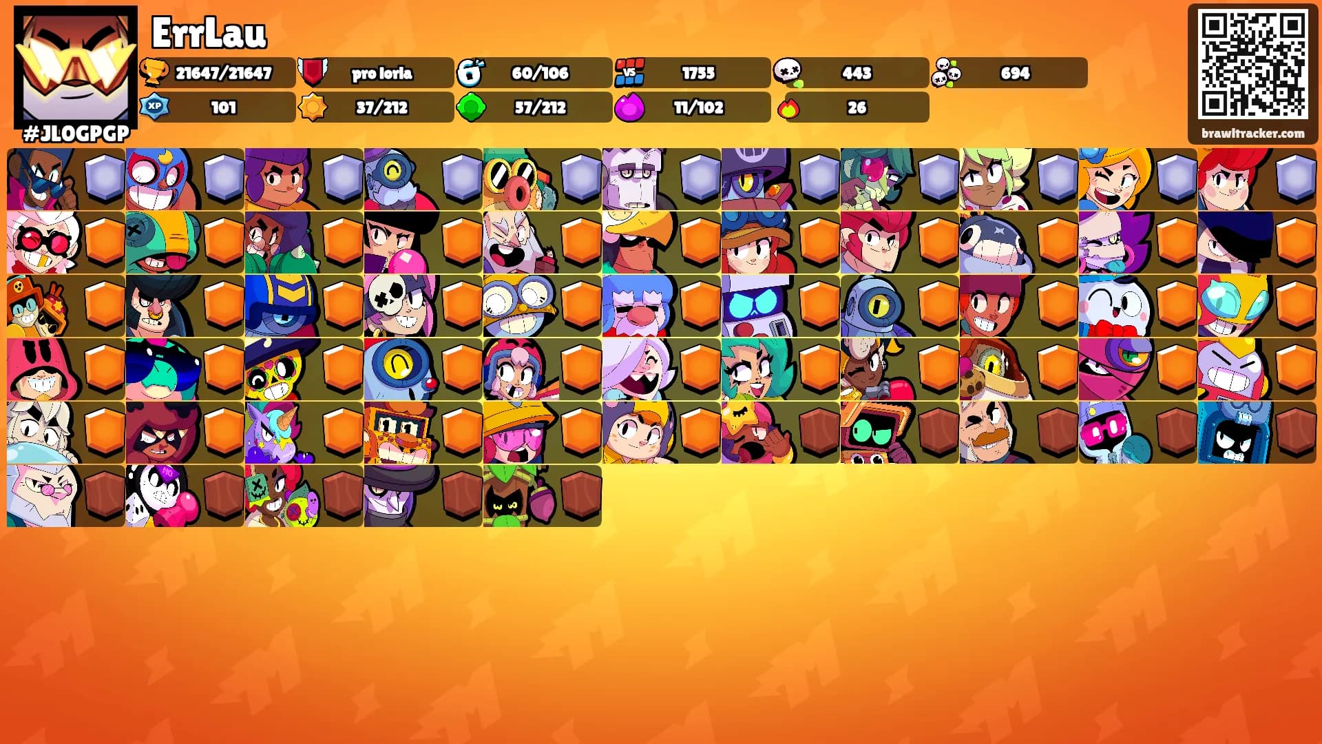 ErrLau's Ranks