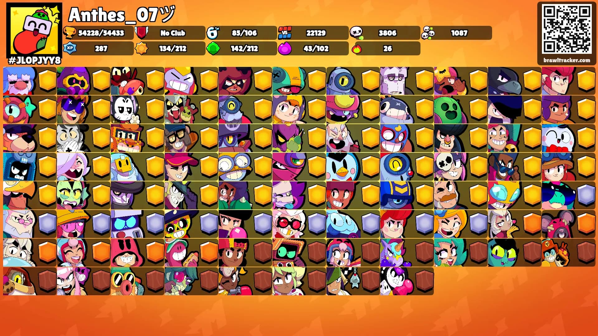 Anthes_07ヅ's Ranks