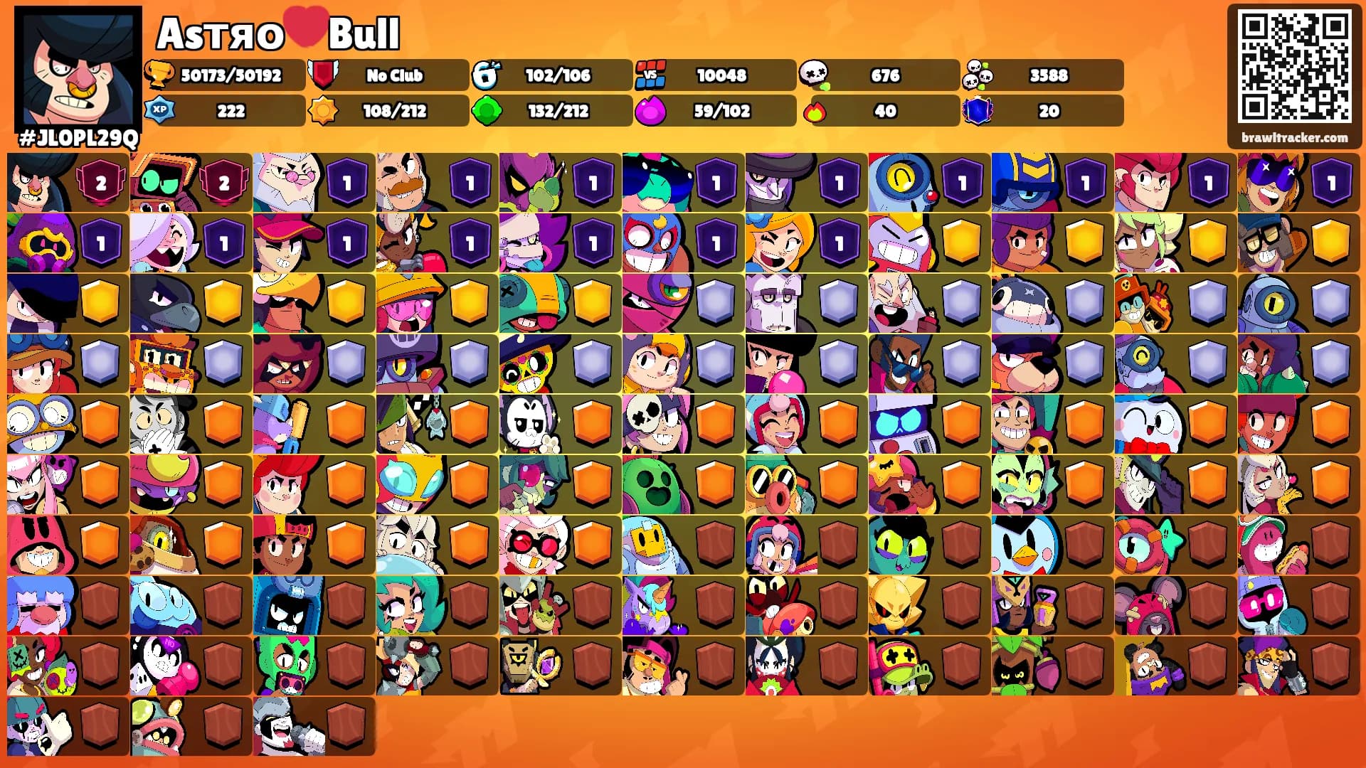 Asтяо💔Bull's Ranks