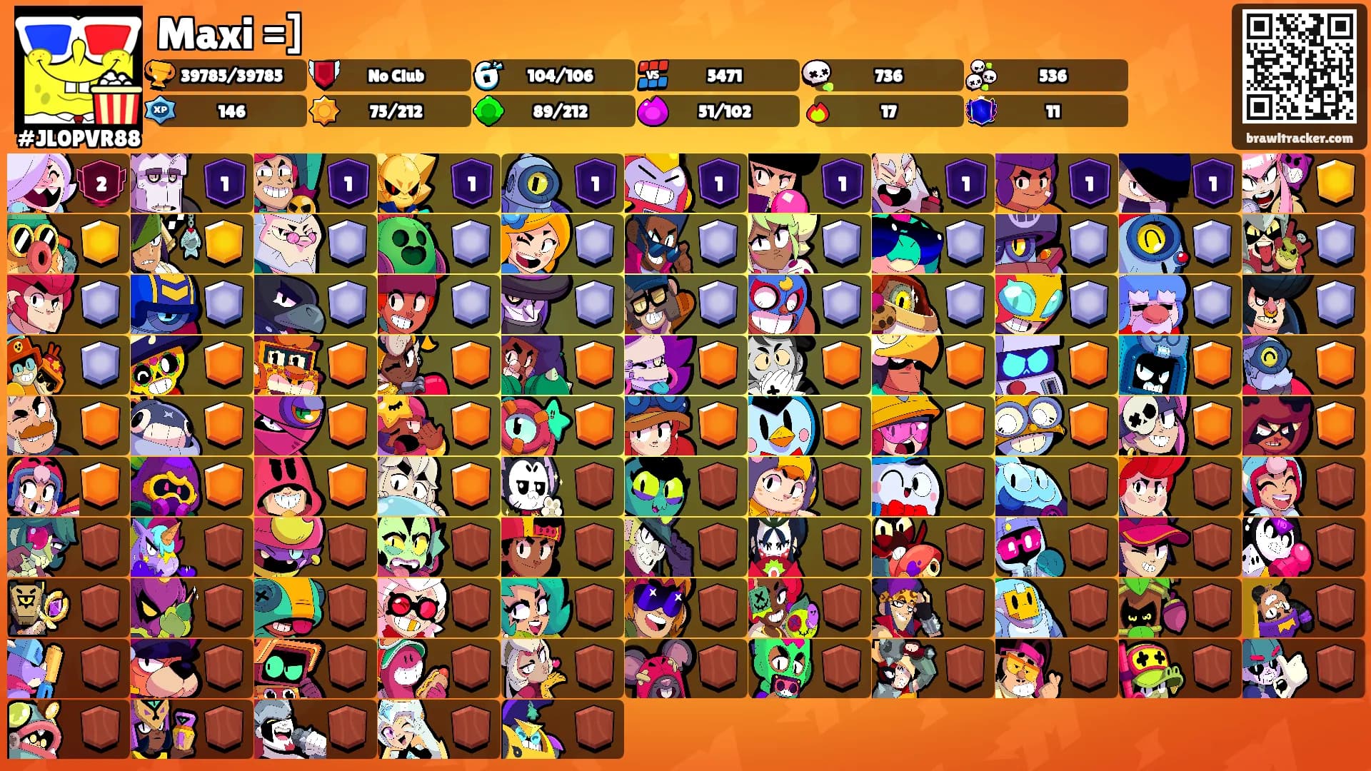 Maxi =]'s Ranks