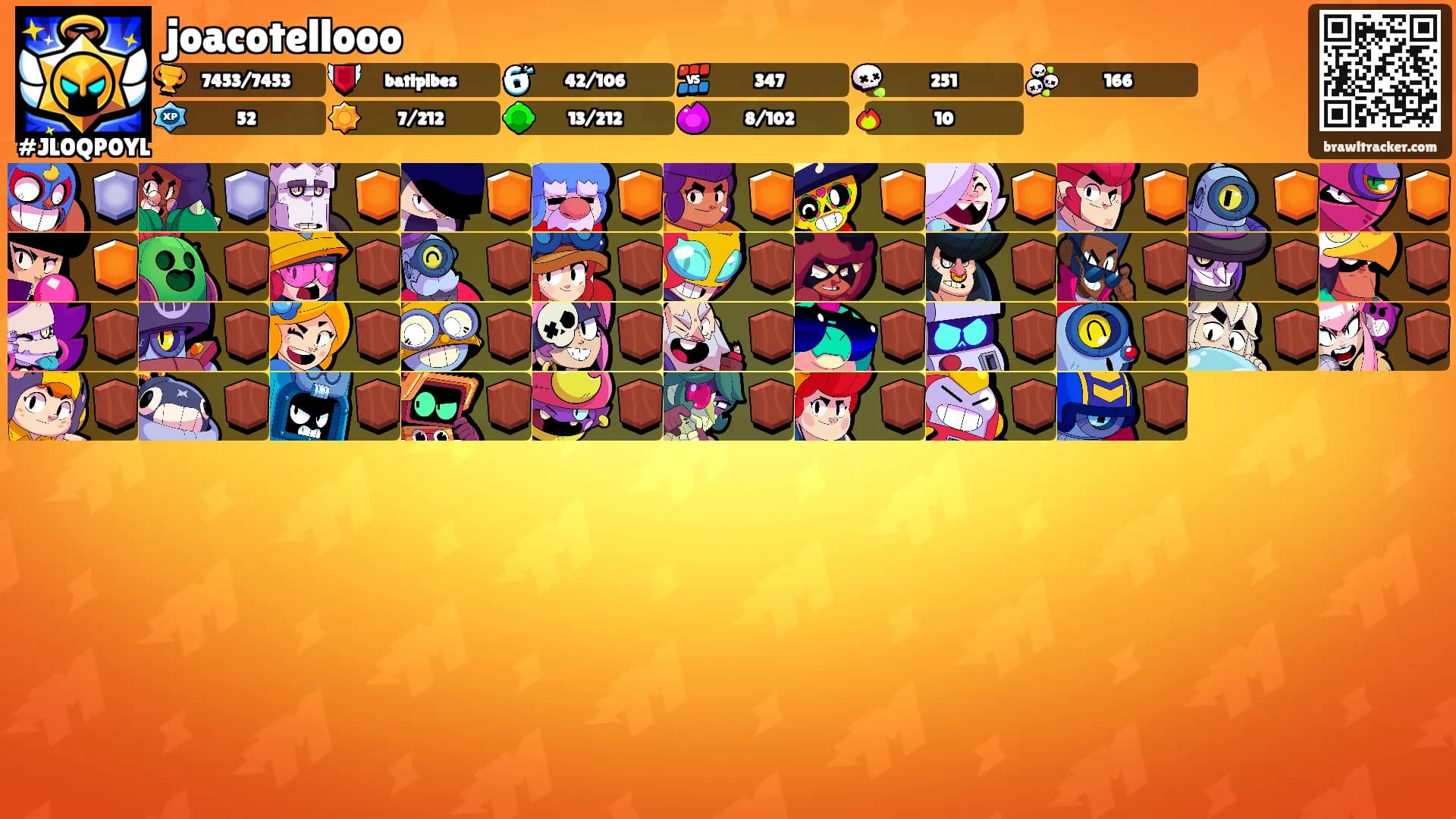 joacotellooo's Ranks