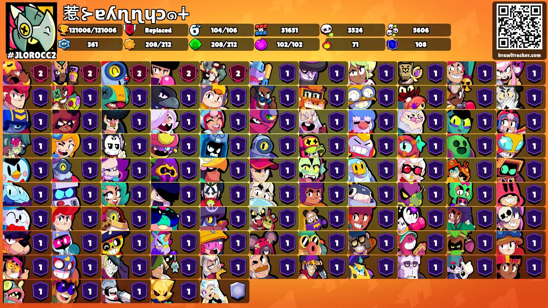 惹⊱ɐʎɳɳɥɔ๑∔'s Ranks