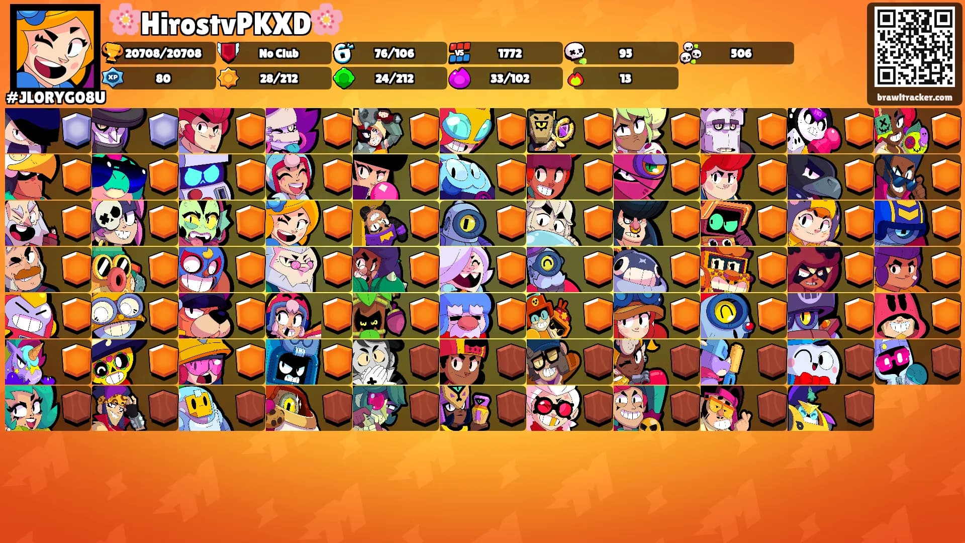 🌸HirostvPKXD🌸's Ranks