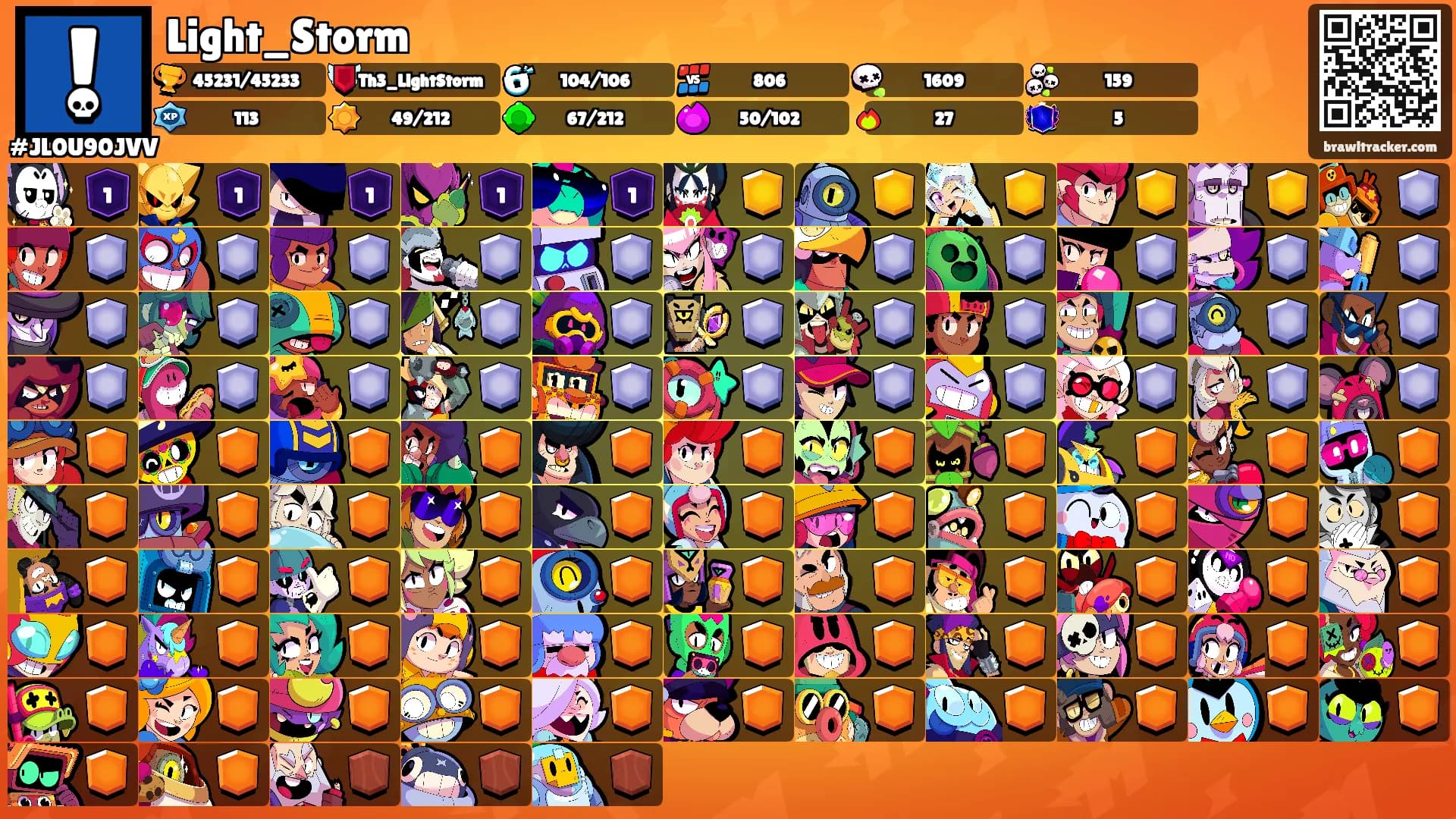 Light_Storm's Ranks
