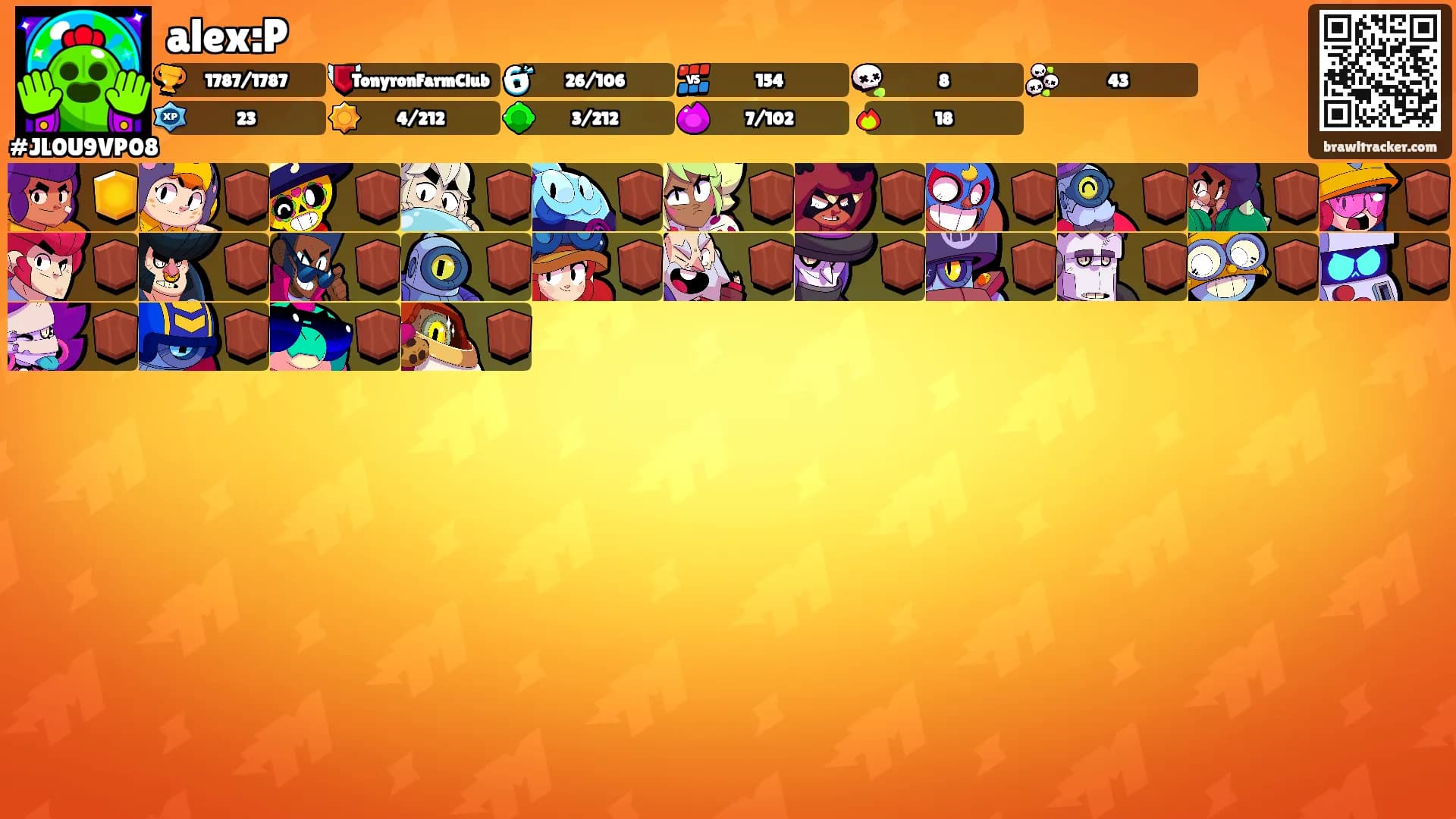 alex:P's Ranks