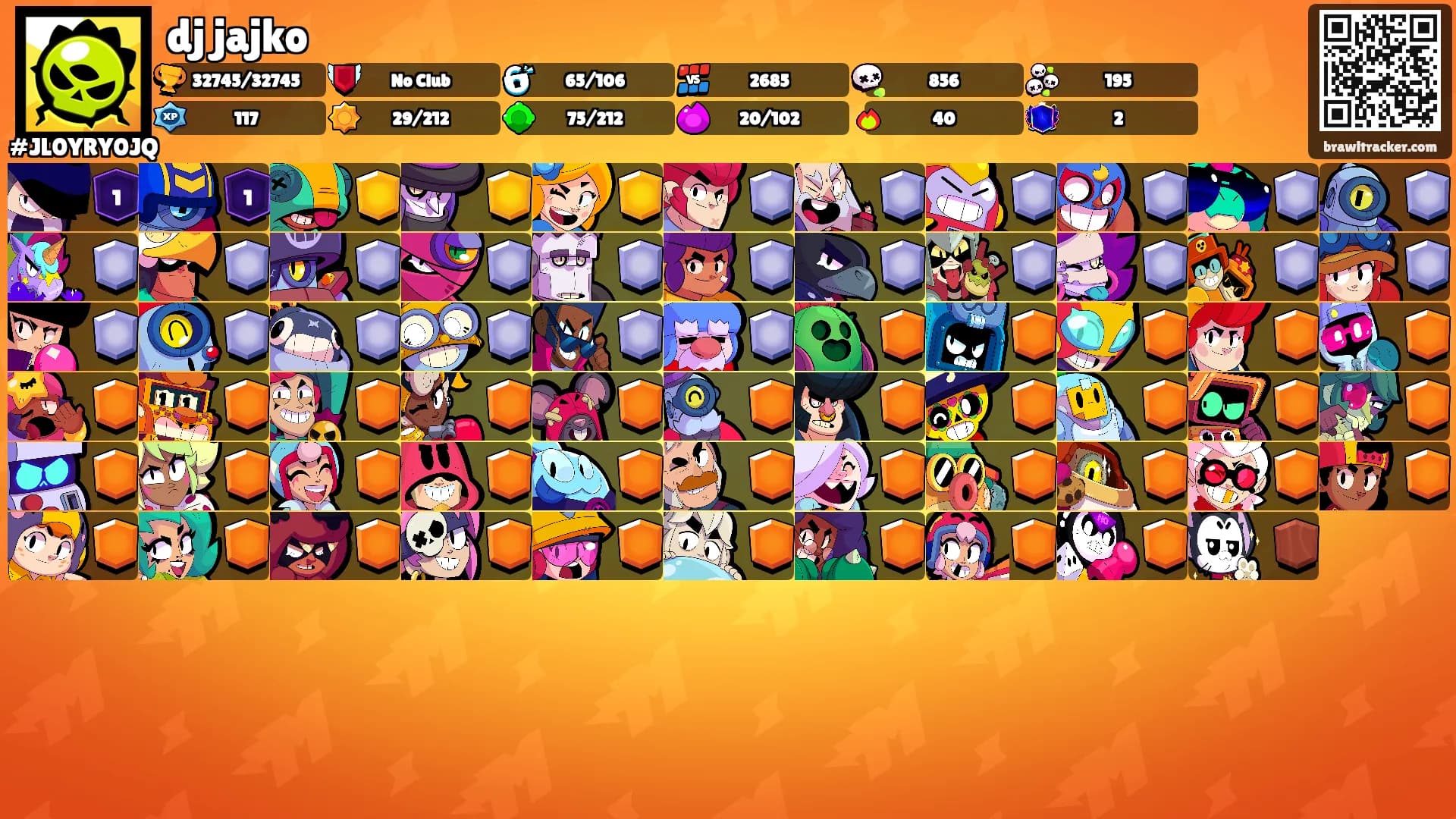 dj jajko's Ranks