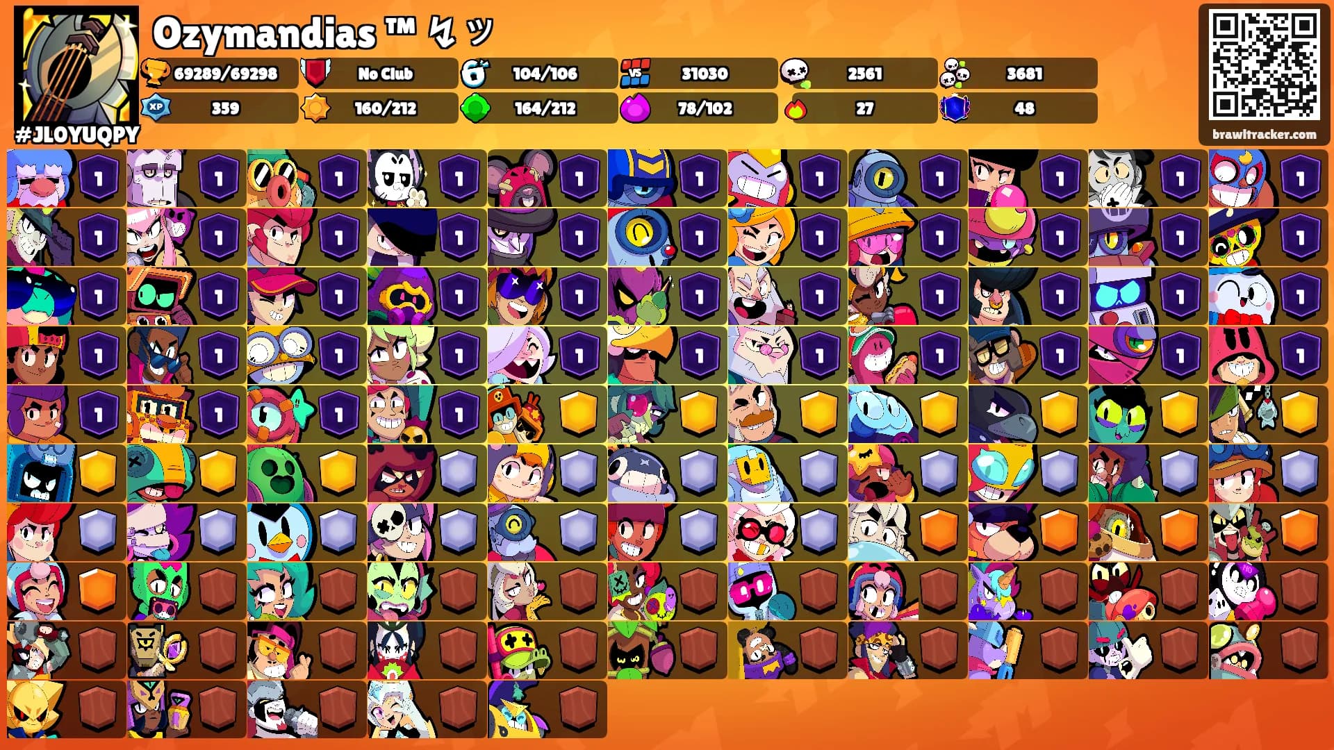 Ozymandias ™ ↯ッ's Ranks