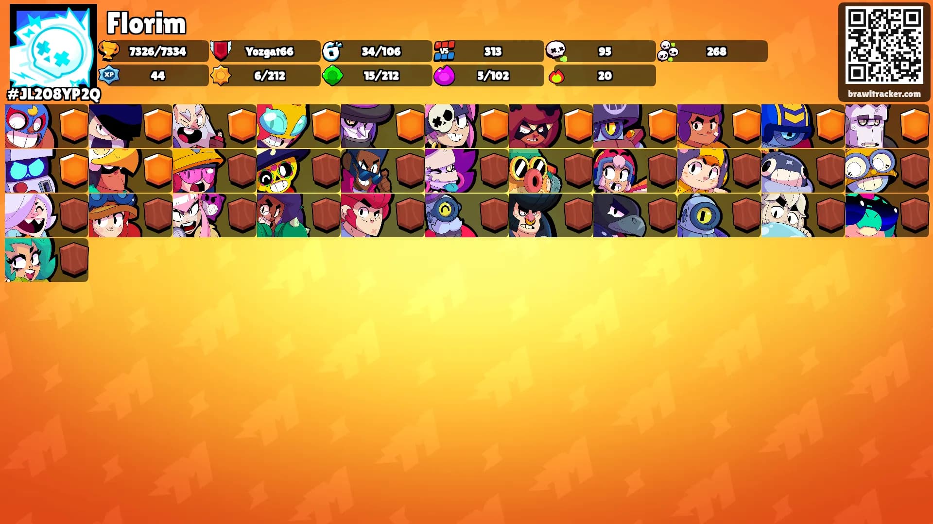 Florim's Ranks