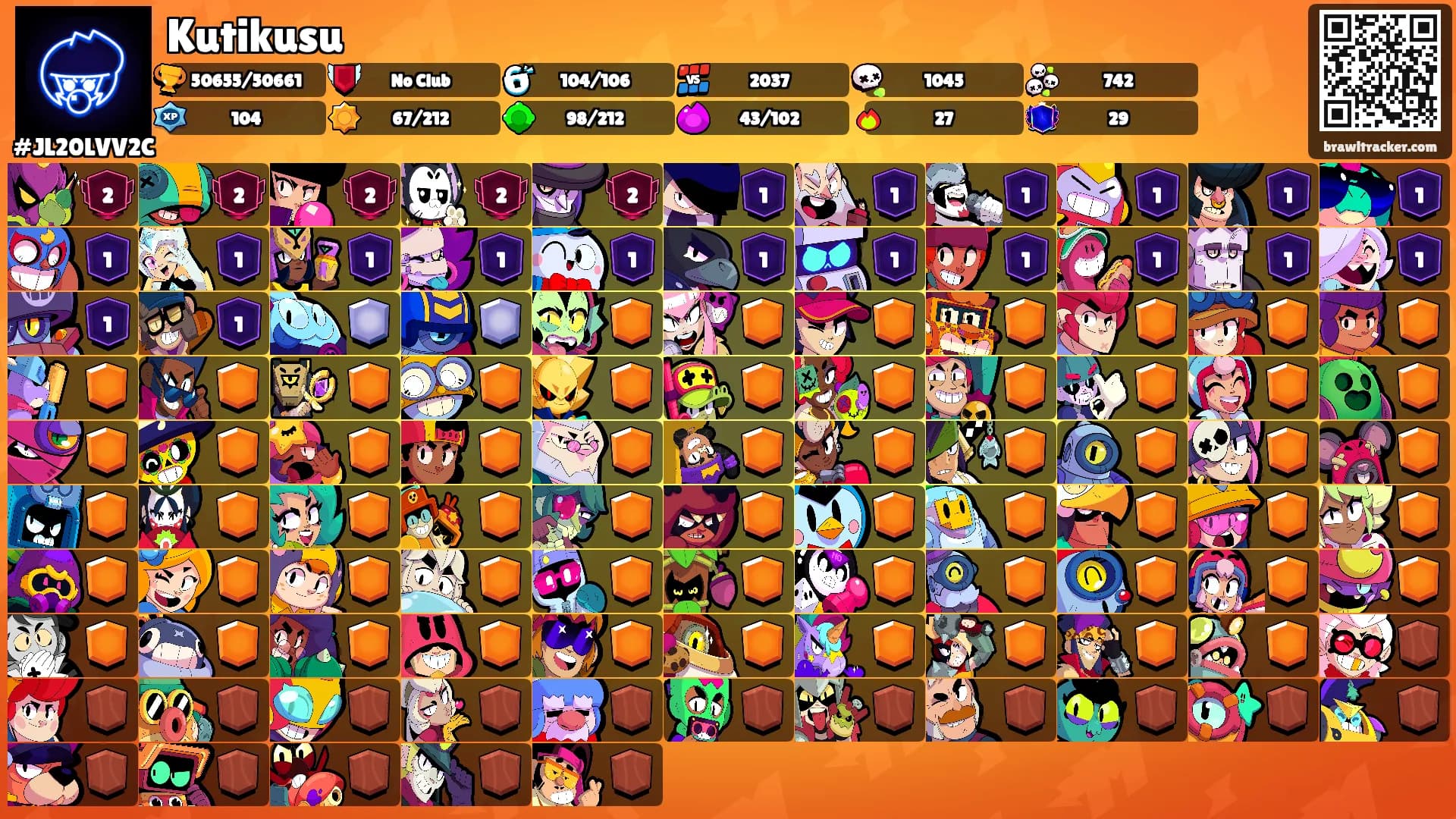Kutikusu's Ranks