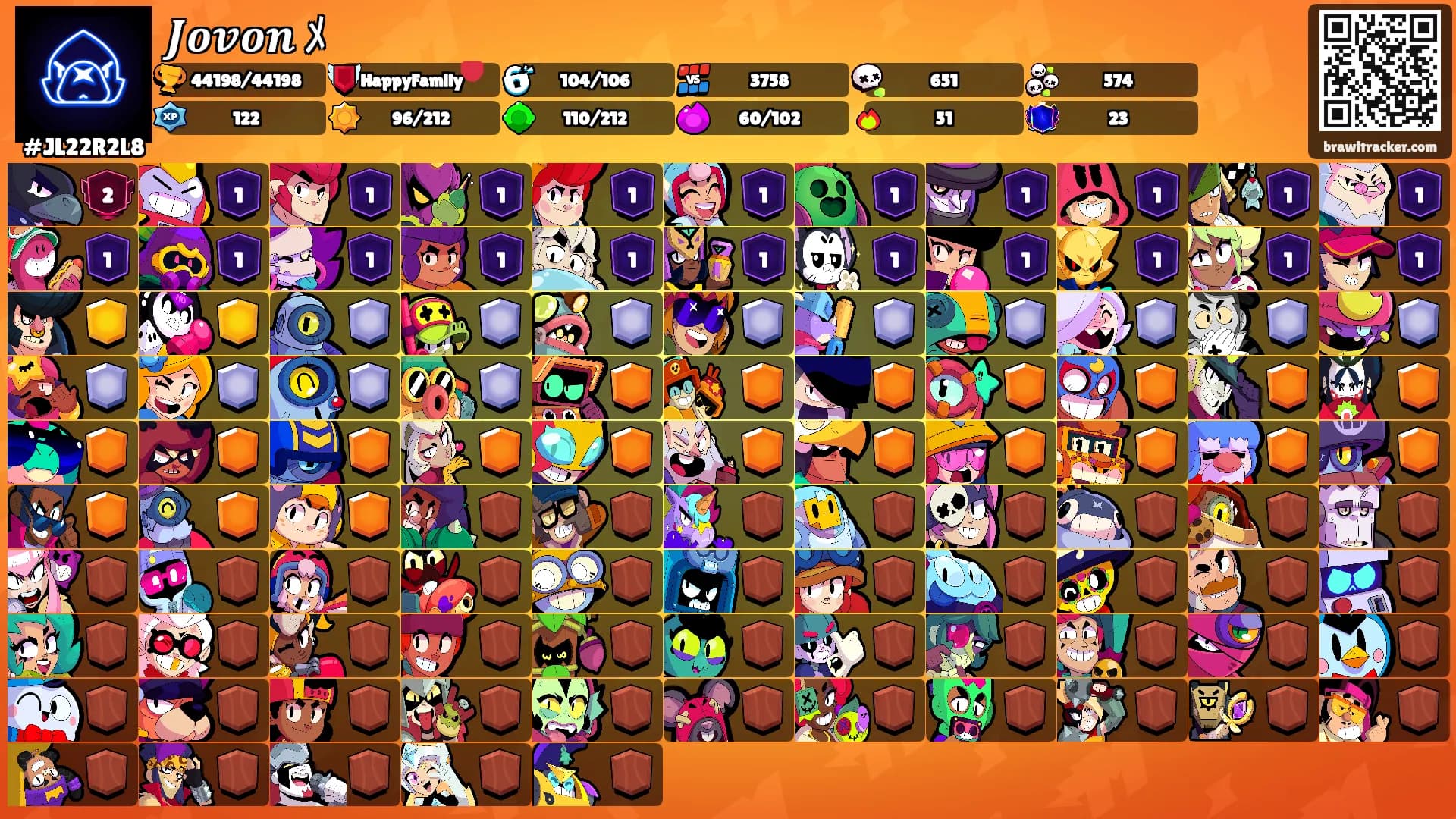 𝑱𝒐𝒗𝒐𝒏 ﾒ's Ranks