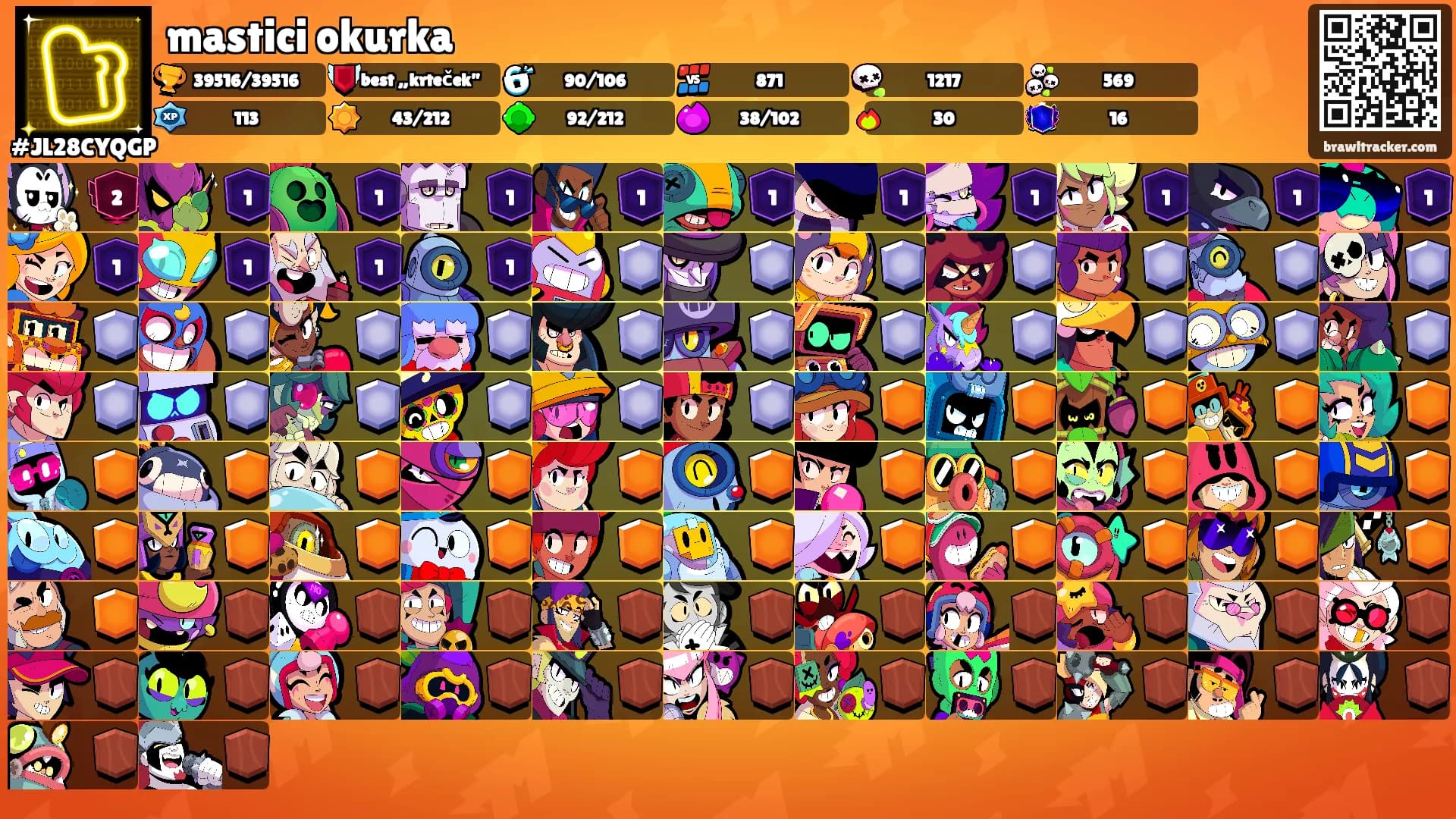 mastici okurka's Ranks
