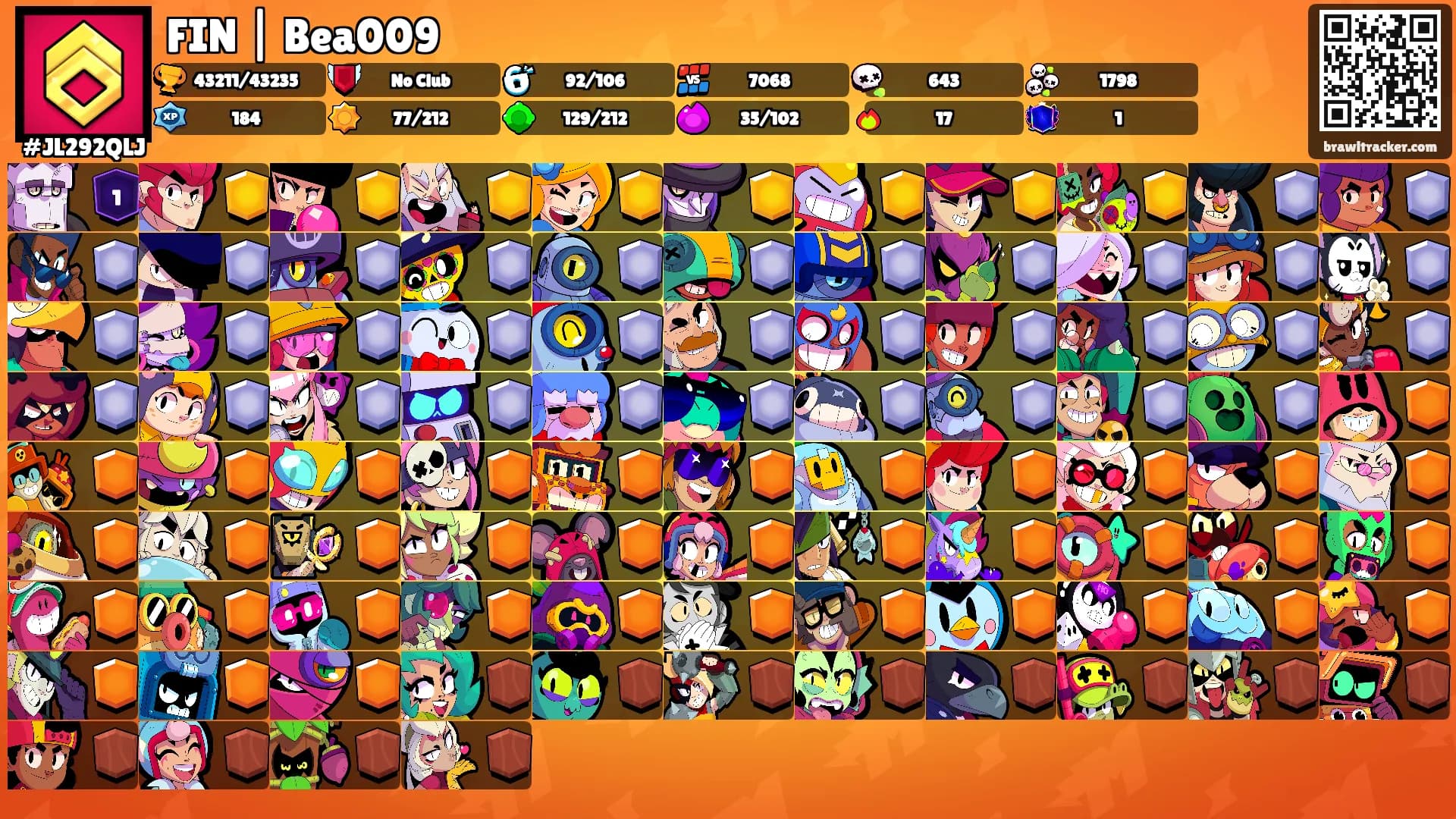 FIN | Bea009's Ranks
