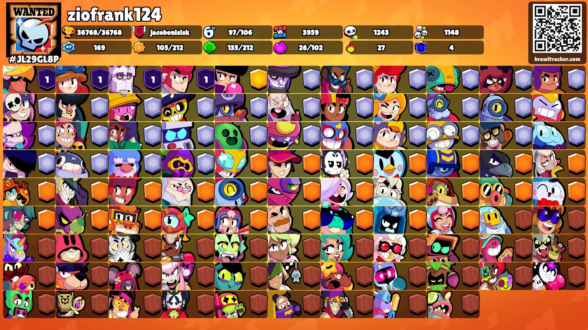 ziofrank124's Ranks