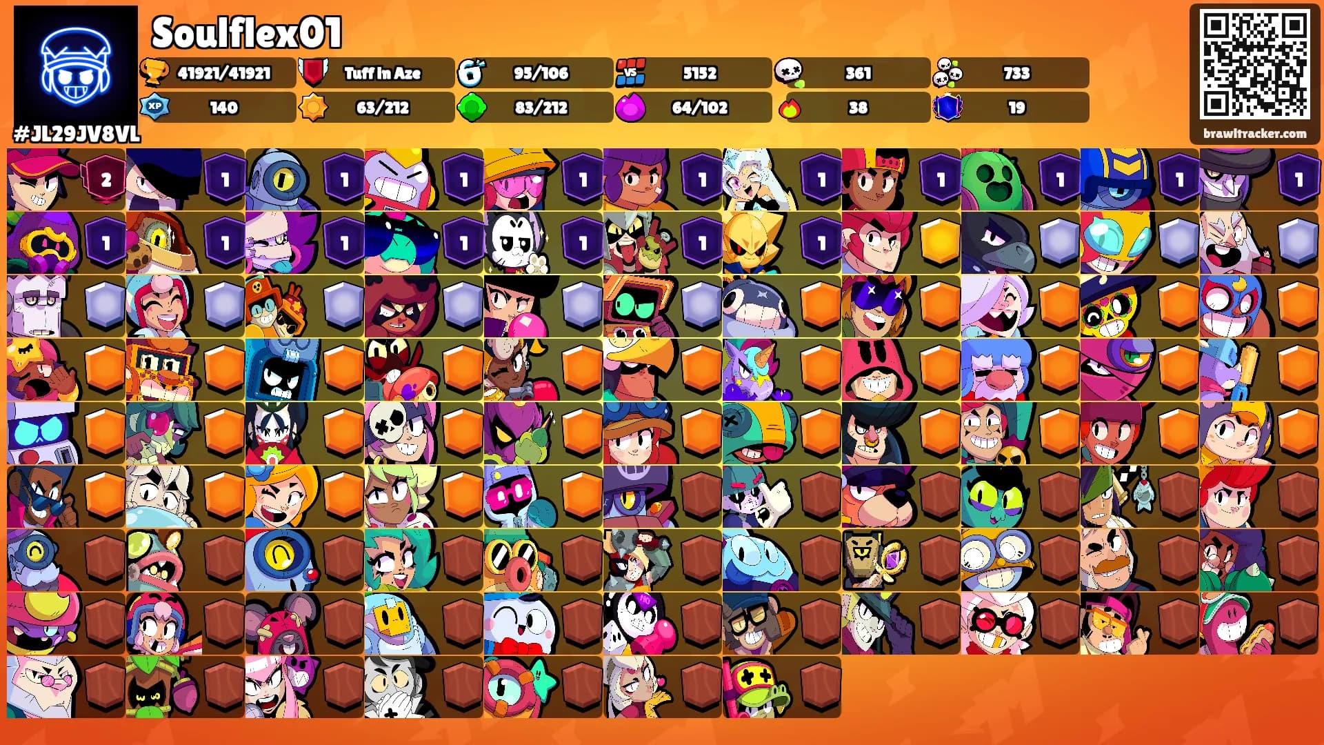 Soulflex01's Ranks