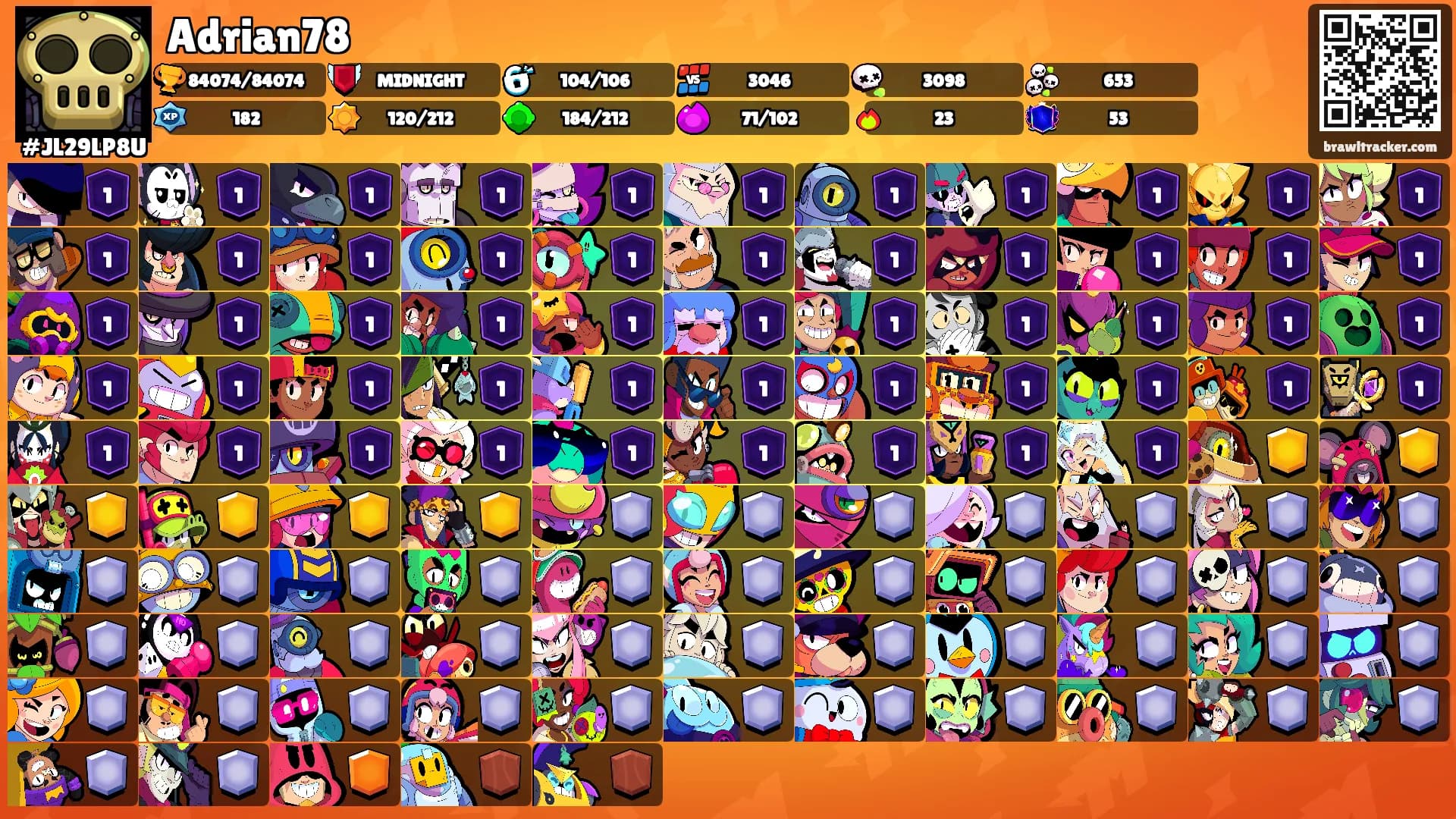 Adrian78's Ranks