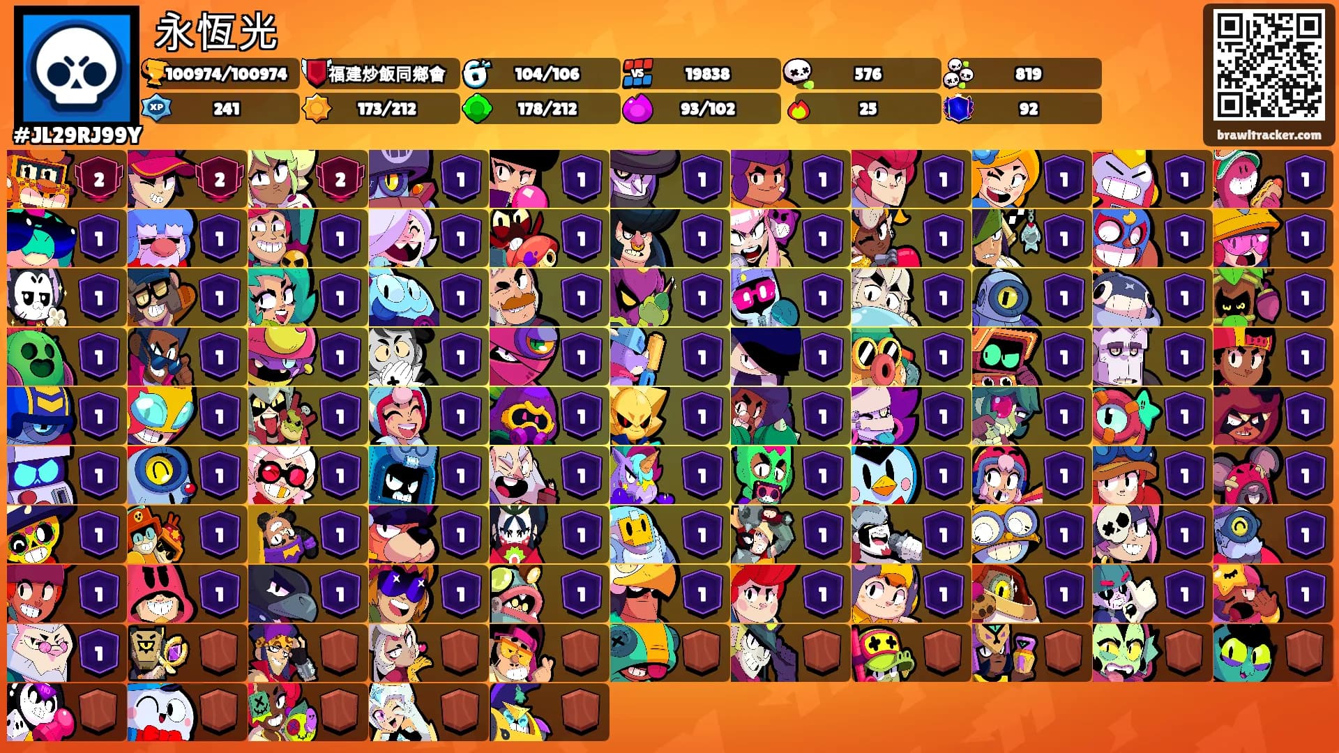 永恆光's Ranks