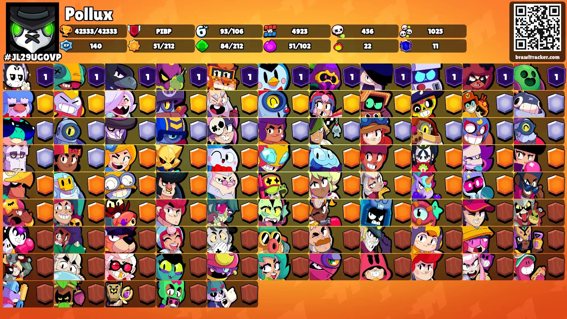 Pollux's Ranks