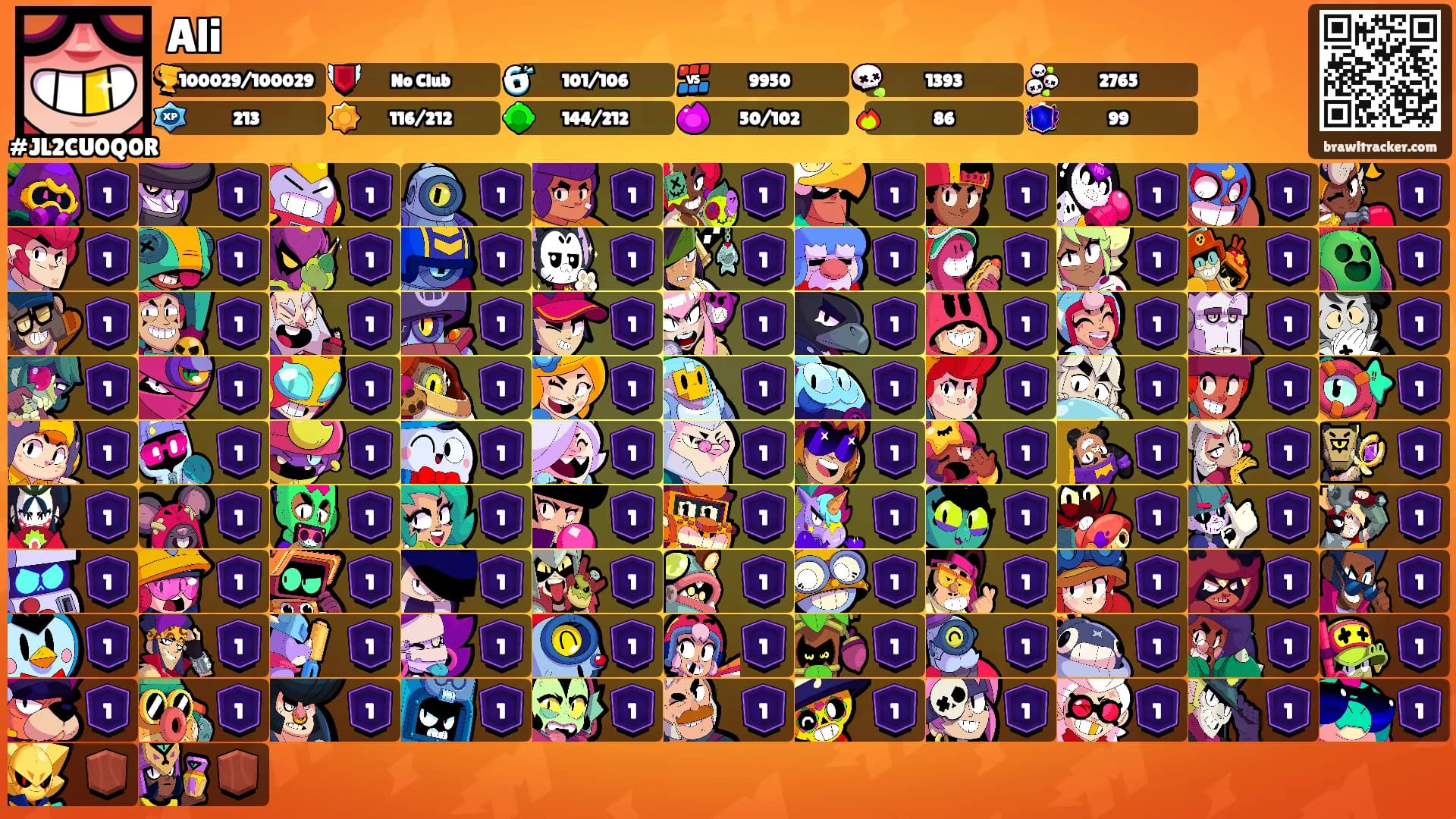 Ali's Ranks