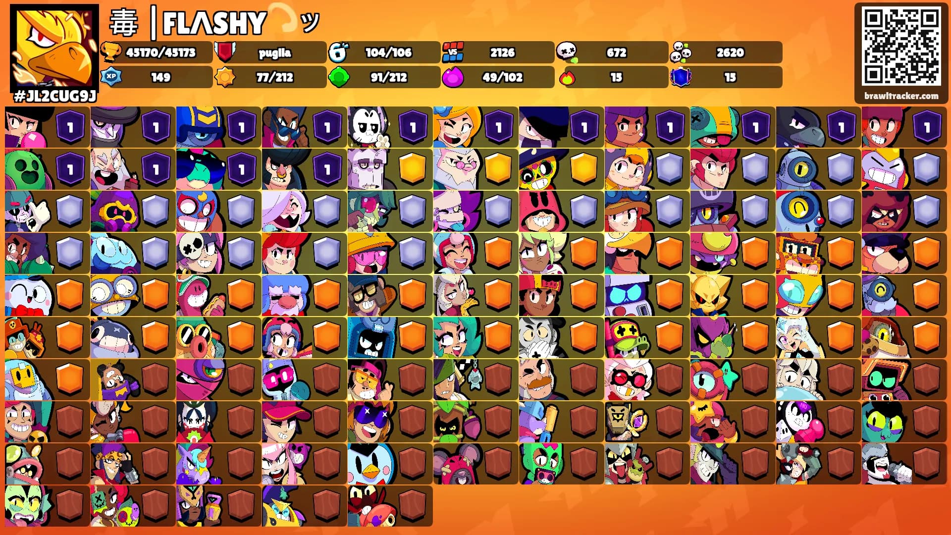 毒 |FLΛSHY💫ッ's Ranks
