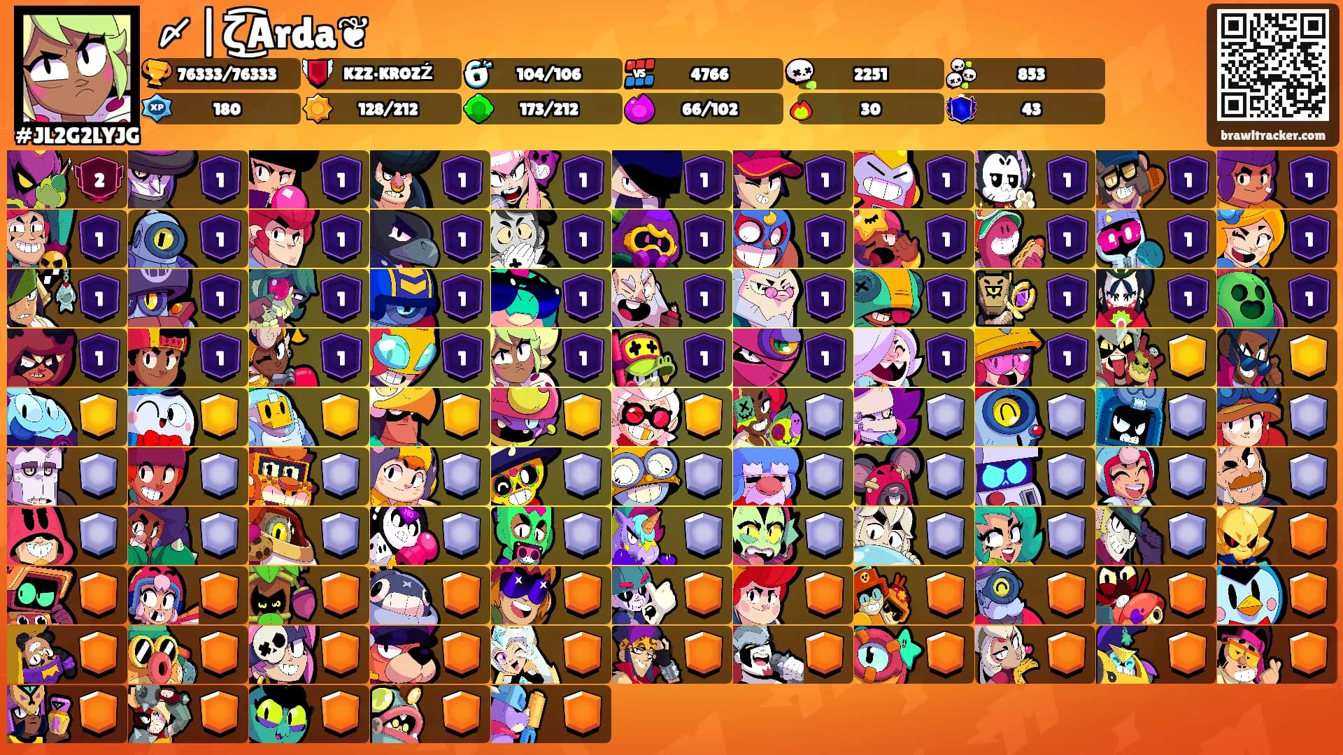 〆|ζ͜͡Arda❦'s Ranks