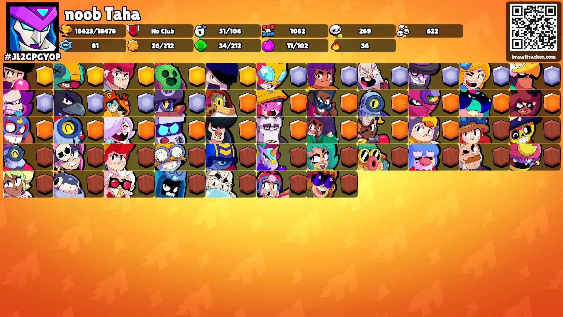 noob Taha's Ranks