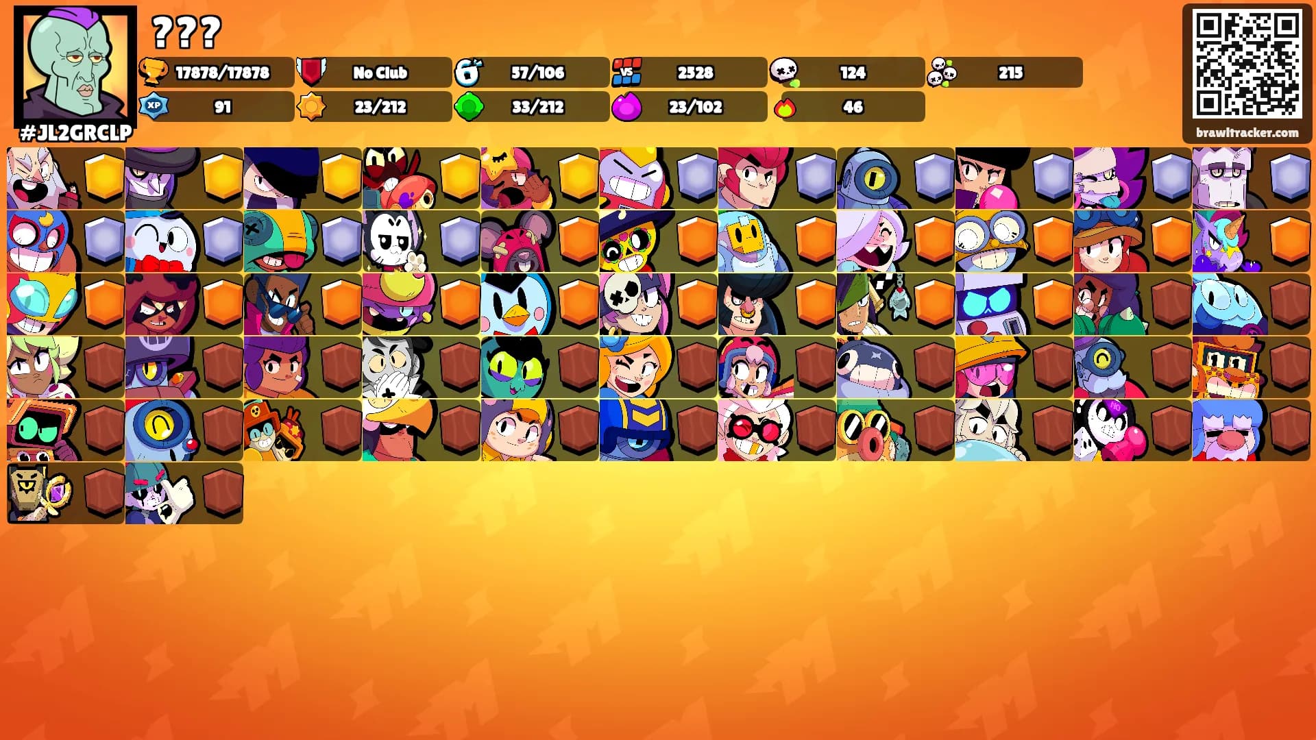 ???'s Ranks