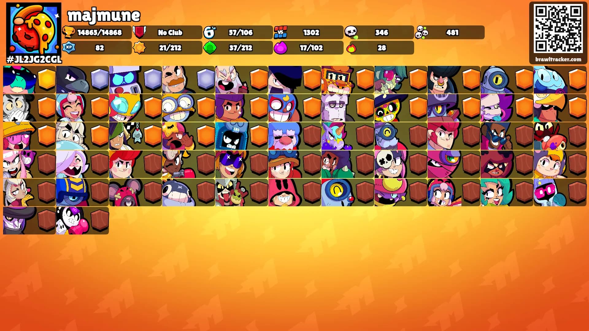 majmune's Ranks