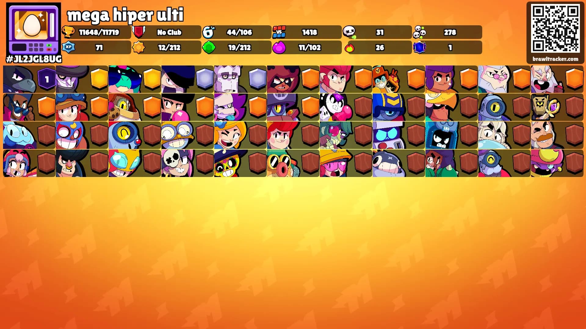 mega hiper ulti's Ranks
