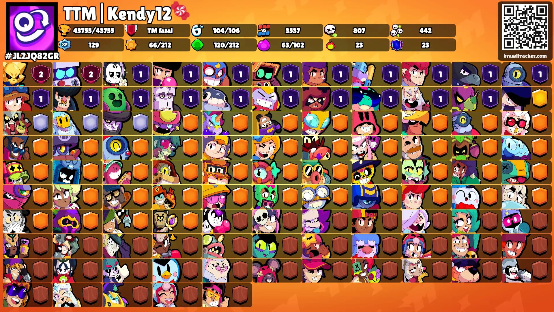 TTM|Kendy12🍬's Ranks