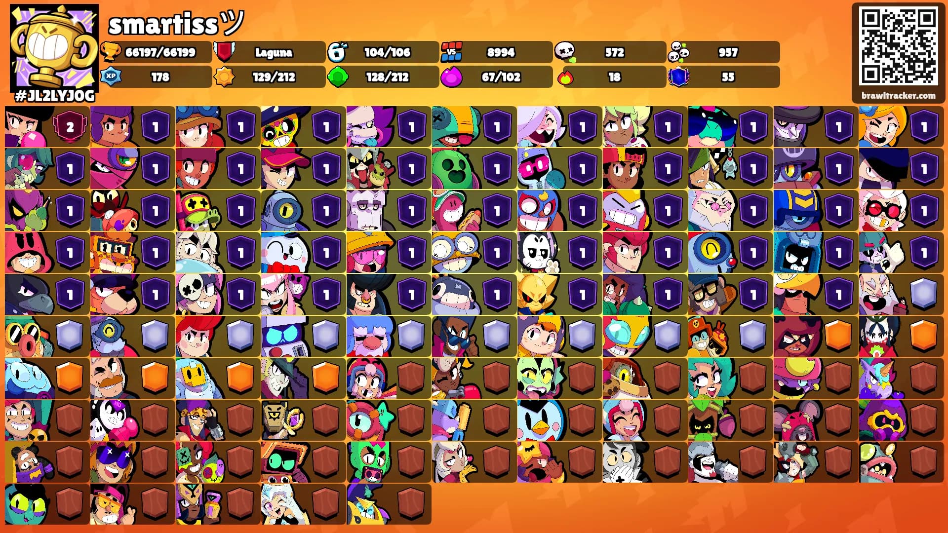 smartissツ's Ranks