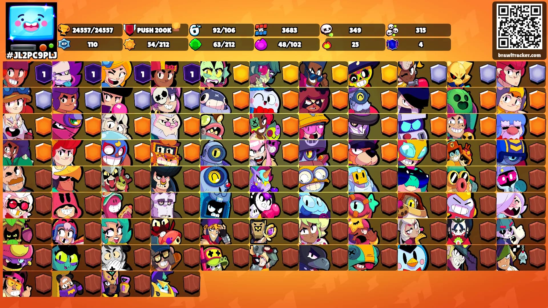 ᅠᅠᅠ's Ranks