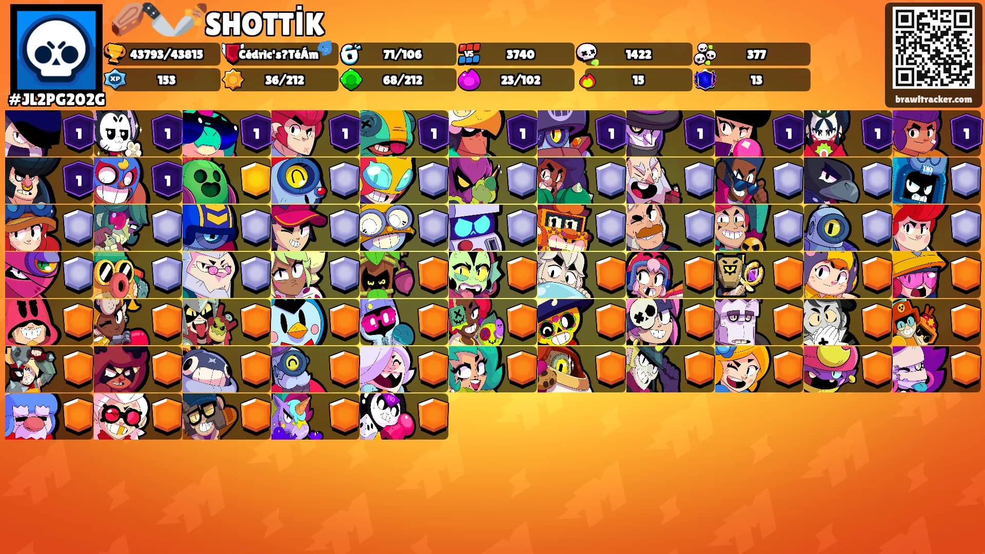 ⚰️🔪🗡️SHOTTİK's Ranks