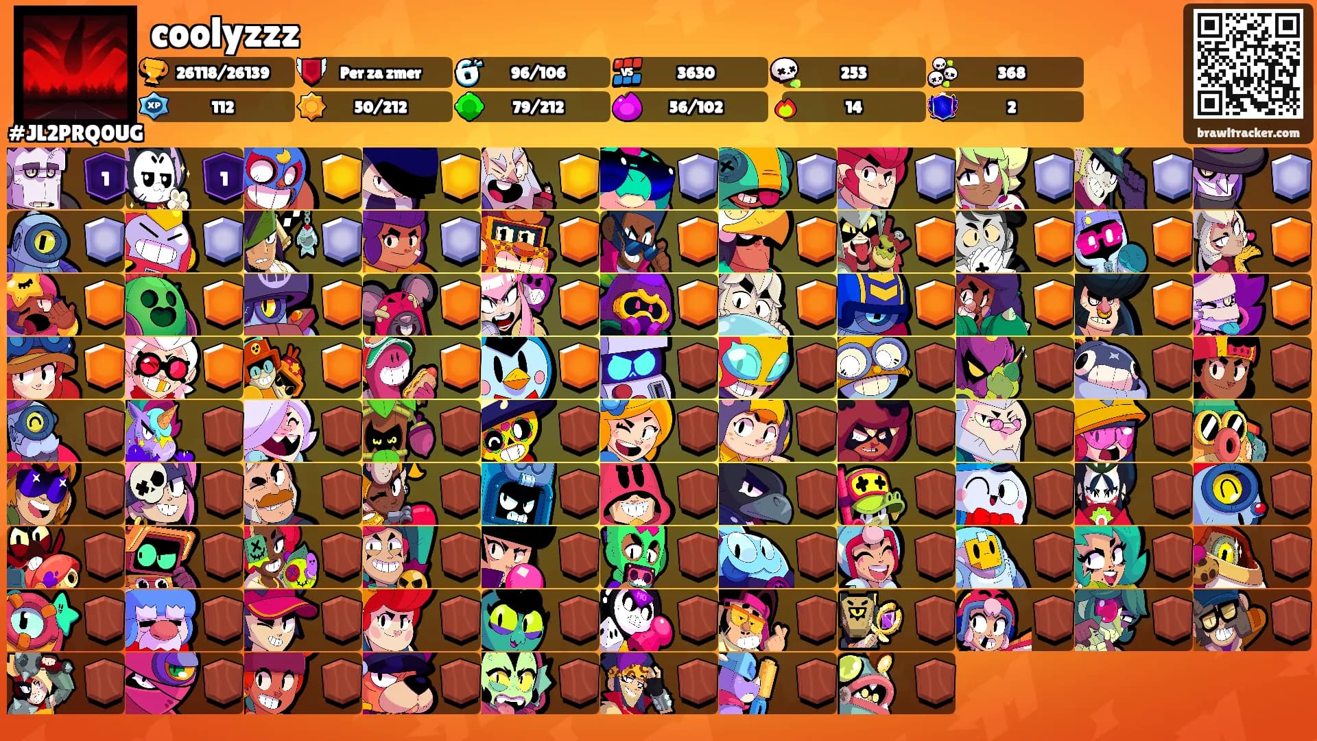 coolyzzz's Ranks
