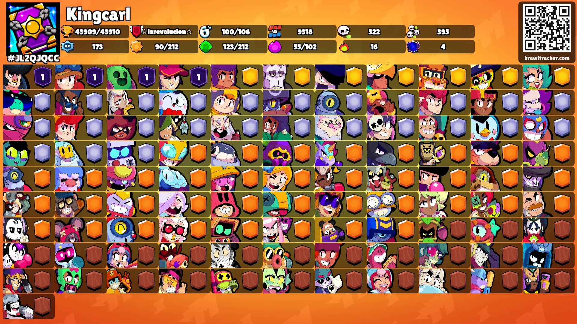Kingcarl's Ranks