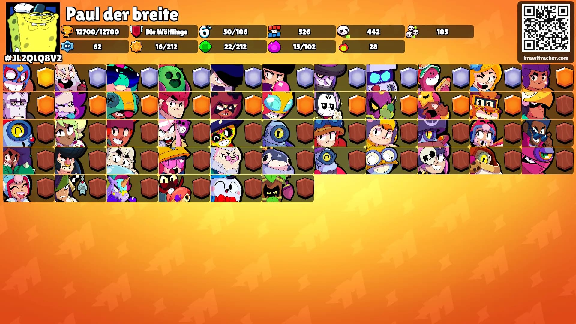 Paul der breite's Ranks